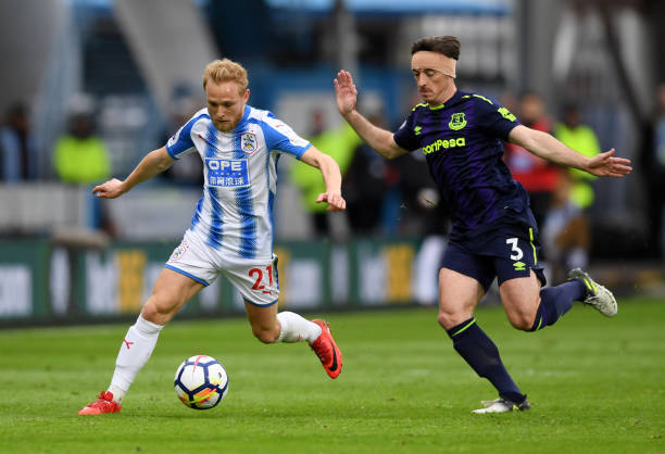 军的潜在因 军的潜在因